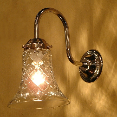 WB242/CHM+421/CUT
