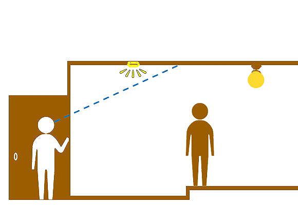 玄関の灯りを2か所にするとき、目に入りやすいほうにデザイン性の高い器具を配置する