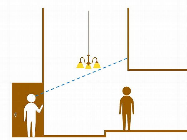 玄関の吹き抜けにある照明は玄関ドアを開けて入ってきた人の目に留まるのが望ましい