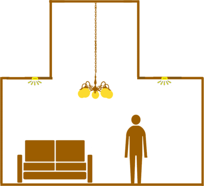 リビングの一部が吹き抜けの場合の照明