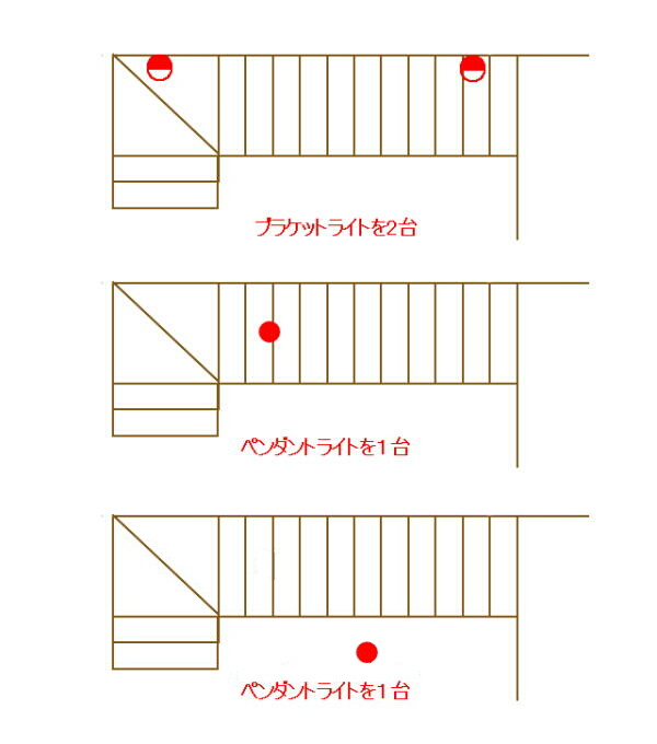 直線階段にブラケットライトまたはペンダントライト