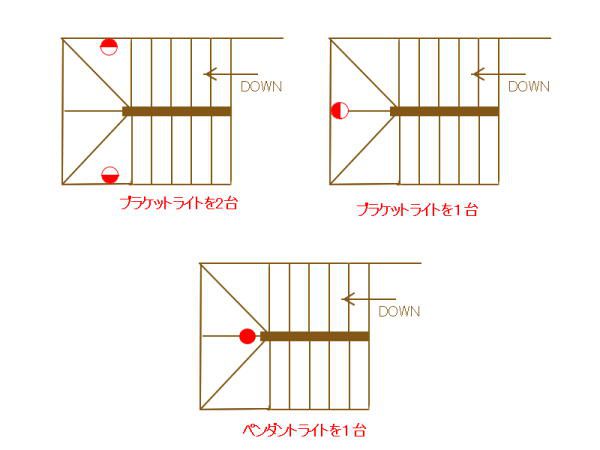 折り返し階段にブラケットライトかペンダントライト