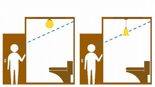 トイレのペンダントライトの高さをどうすべきか