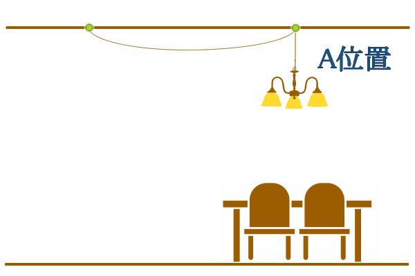 電源はそのままで、照明器具の位置をダイニングテーブル中央位置に移動